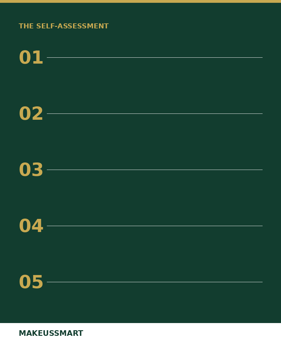 The 5-question self-assessment: 01-05