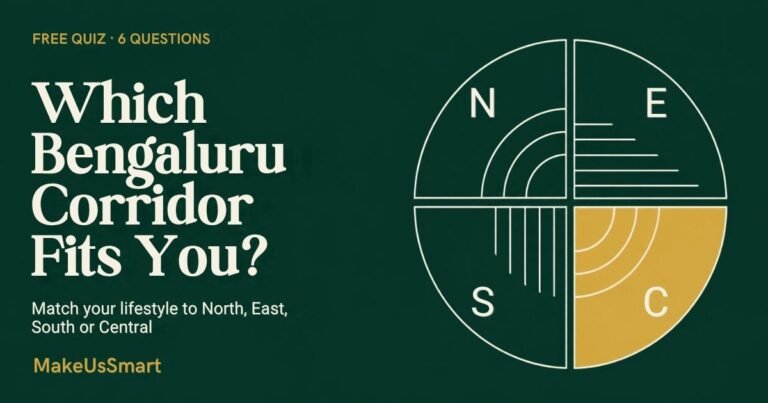 Cover for the Which Bengaluru Corridor Fits You quiz